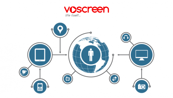 02-voscreen