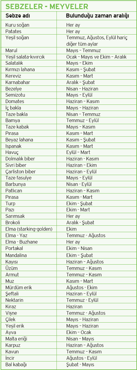 ekim-2015-diyet-resim-6